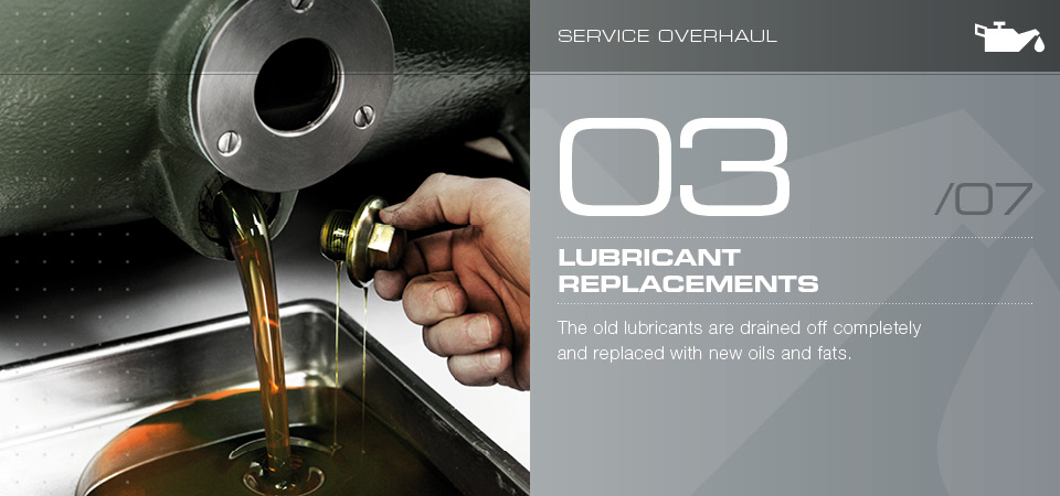Lubricant replacements